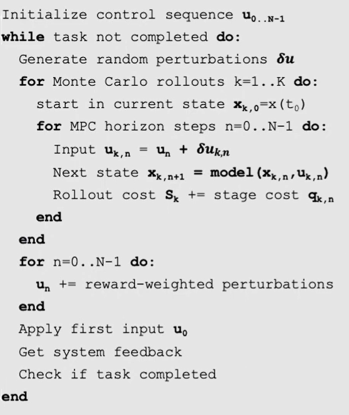 MPPI Algorithm