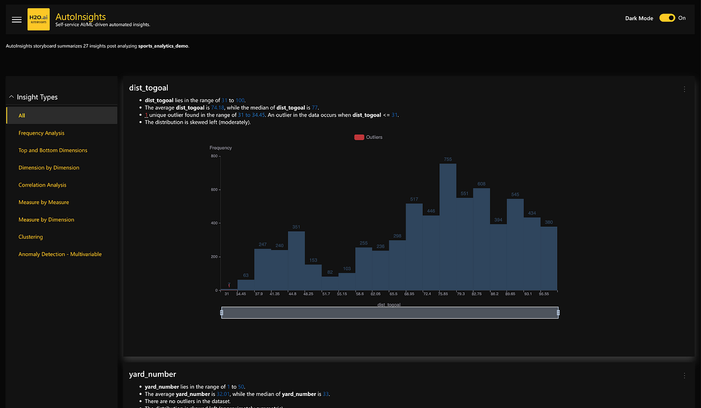 AutoInsights analysis result view