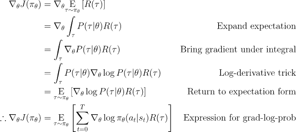 Derivation of the objective function for Basic Policy Gradient